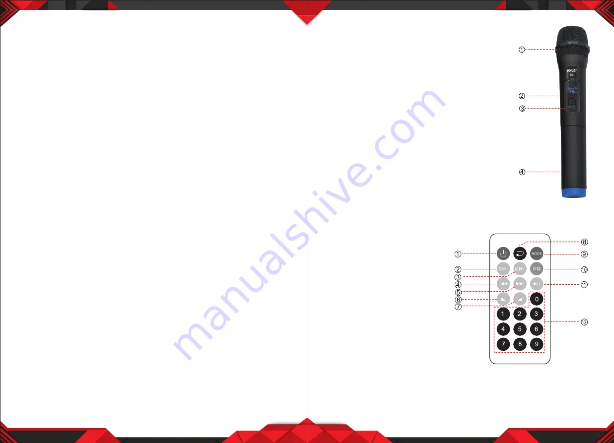 Pyle PPHP1235WMU User Manual Download Page 4