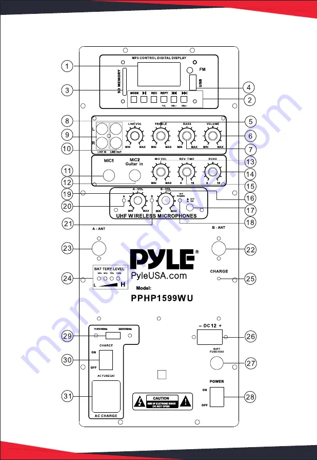 Pyle PPHP1599WU User Manual Download Page 5