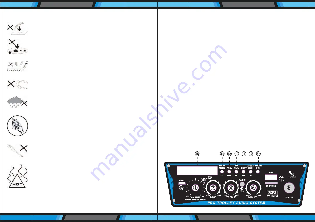 Pyle PPHP842B User Manual Download Page 2