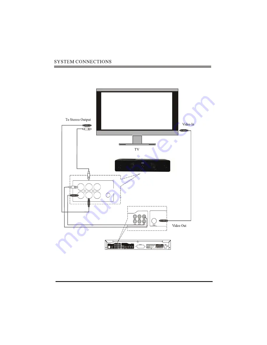 Pyle PSBV100 User Manual Download Page 10