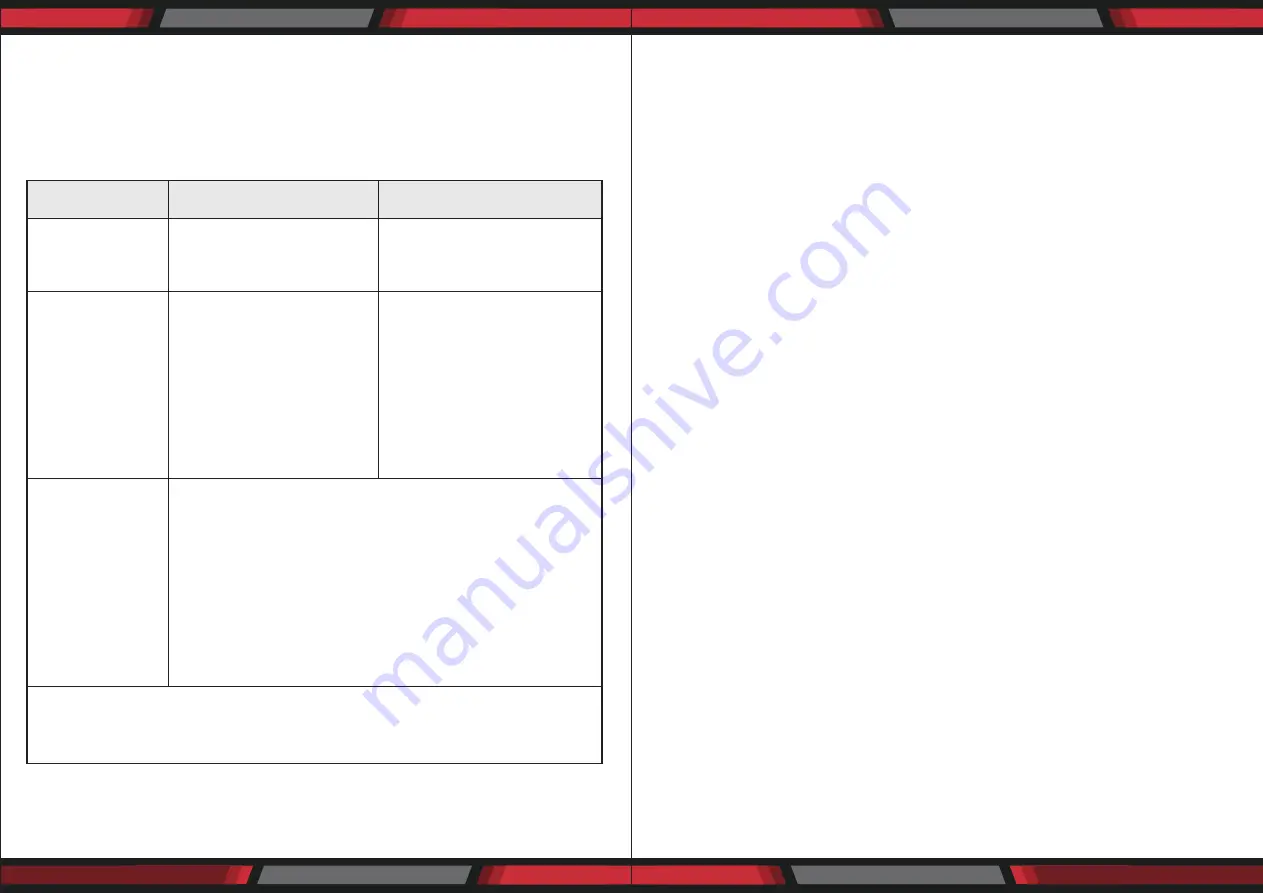 Pyle PSUFM1038BT Скачать руководство пользователя страница 4