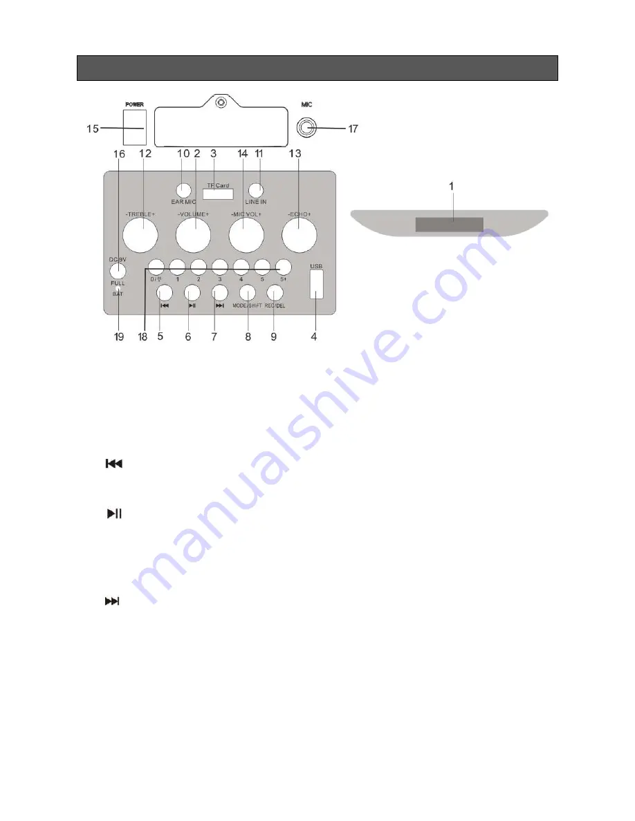 Pyle PWMA275BT User Manual Download Page 3