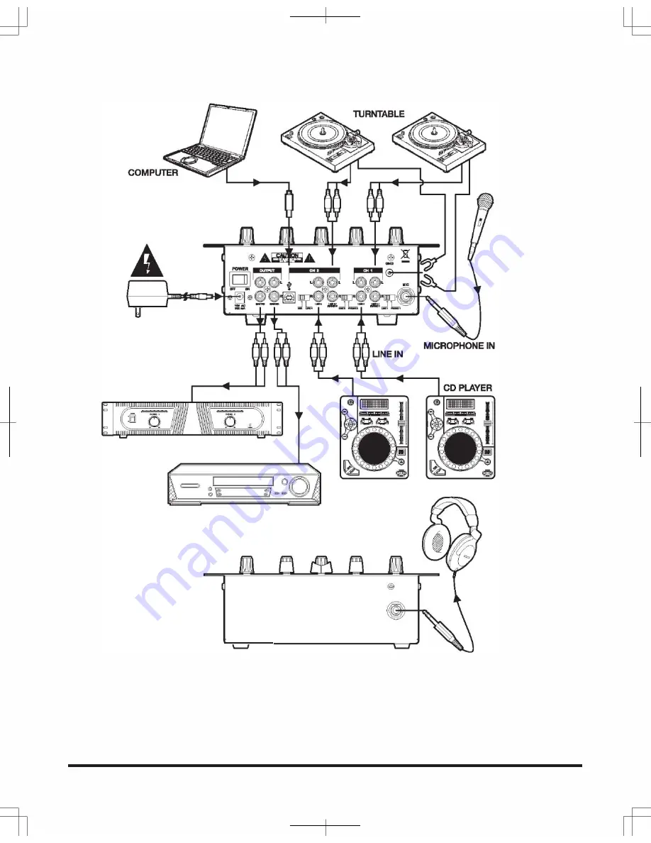 Pyle PYD725 Owner'S Manual Download Page 6