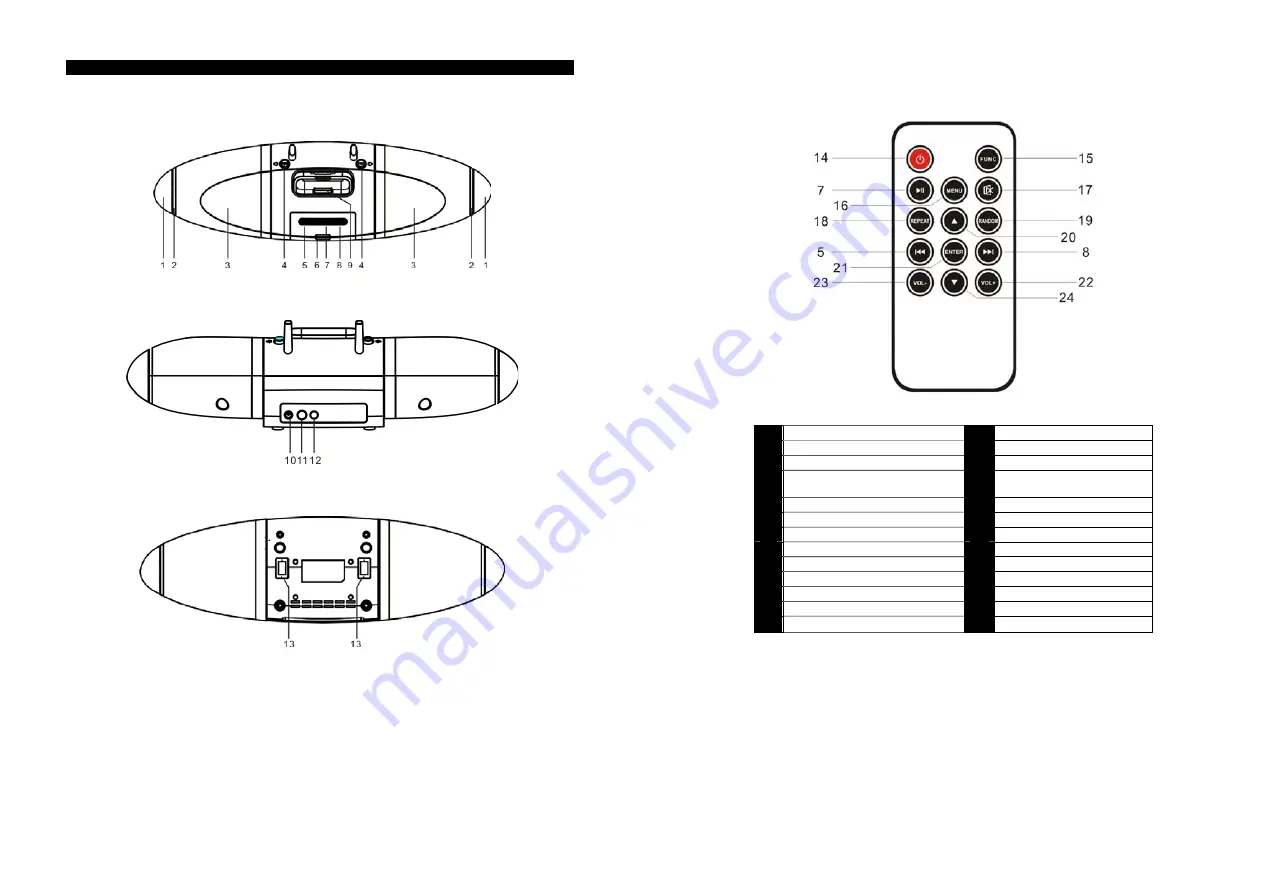 Pyle UNIVERSAL DOCKING STATION PIWPD3 User Manual Download Page 2