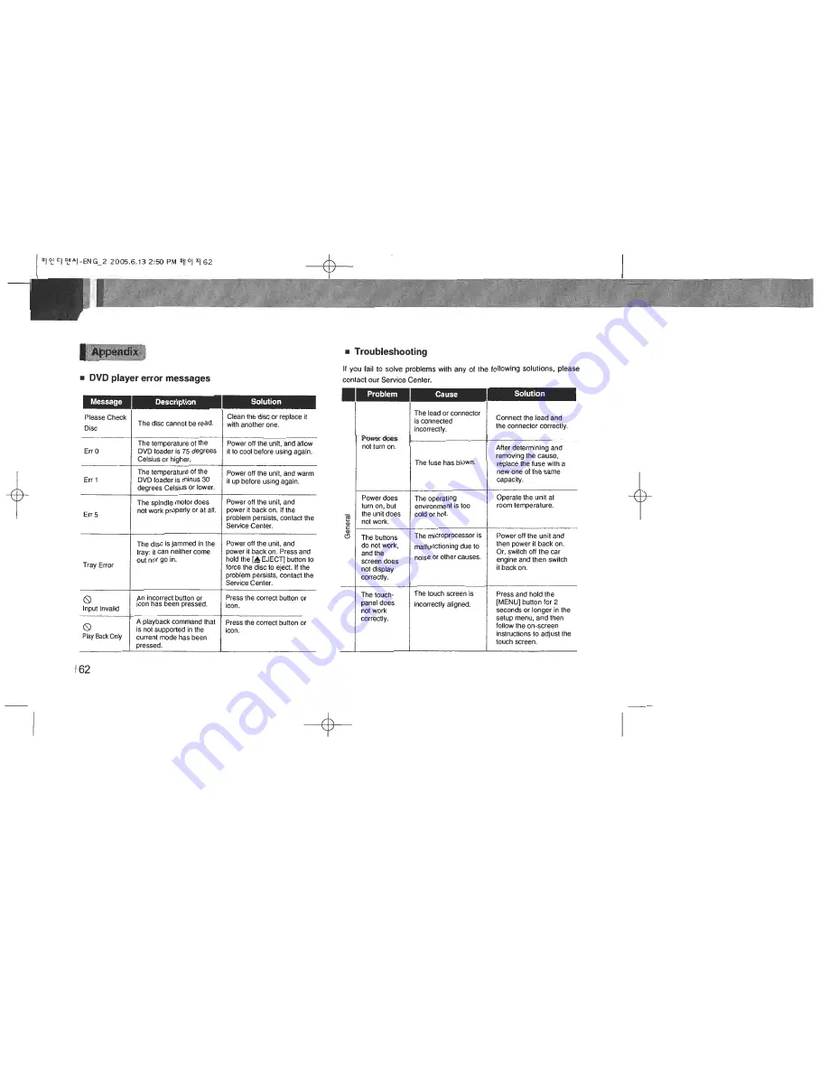 Pyle View PLTDN70 Owner'S Manual Download Page 62