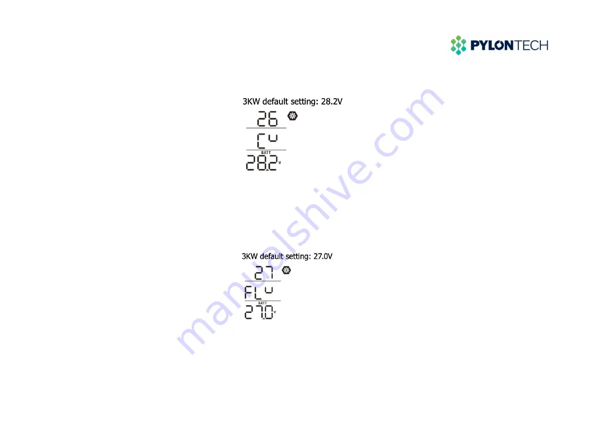 Pylon Technologies Axpert King 24V/3KW Configuration Manual Download Page 10