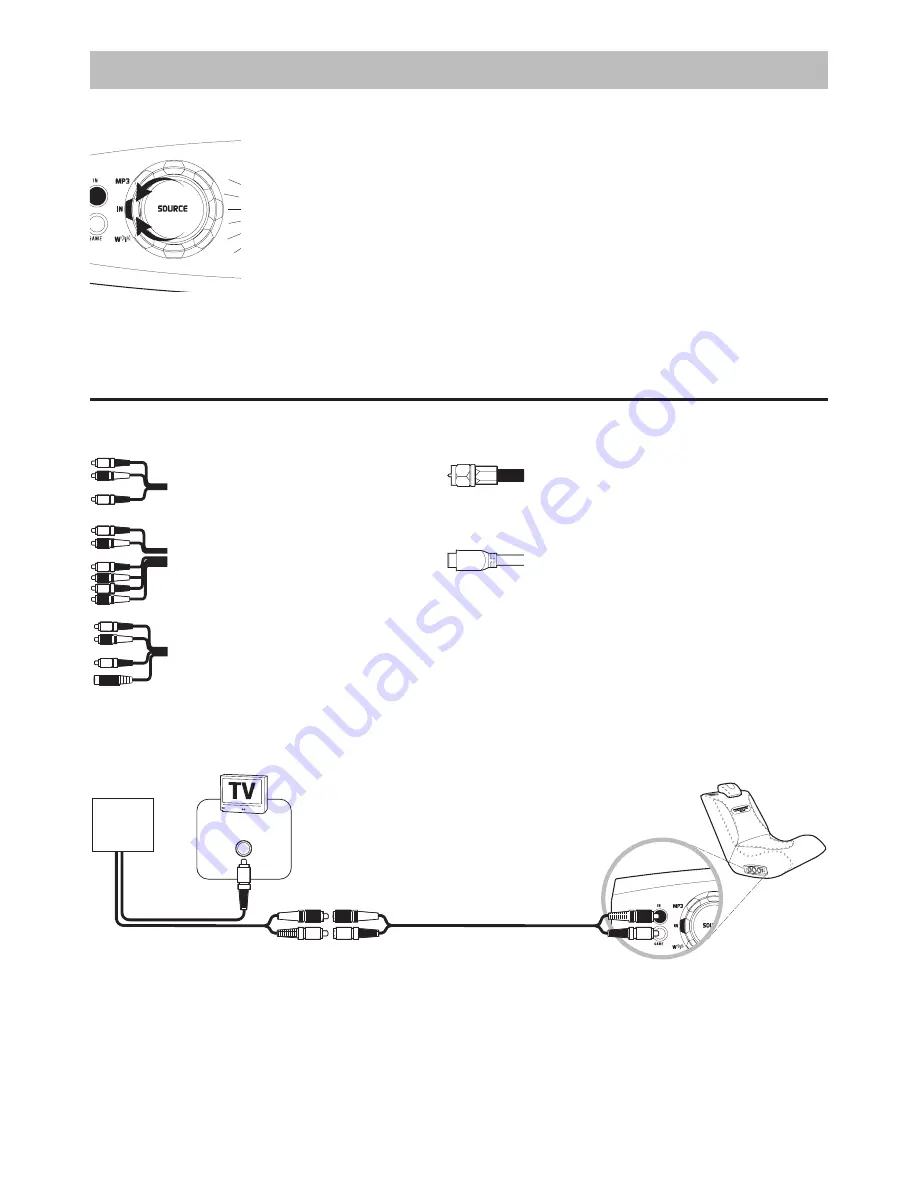 Pyramat PM450-WR Owner'S Manual Download Page 8