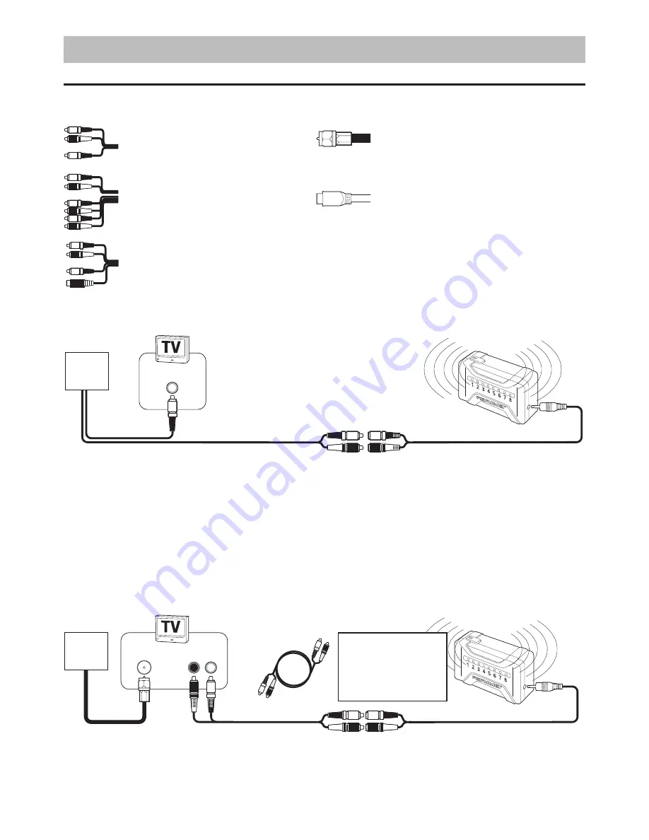 Pyramat S2500-W Owner'S Manual Download Page 6