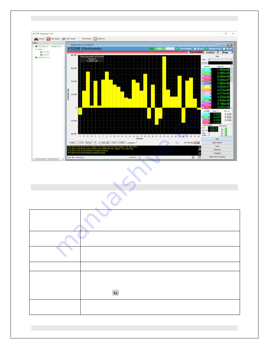 Pyramid Technical Consultants F3200E User Manual Download Page 37