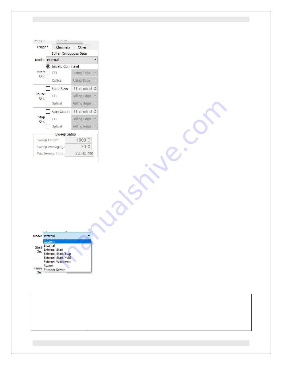 Pyramid Technical Consultants F3200E User Manual Download Page 47