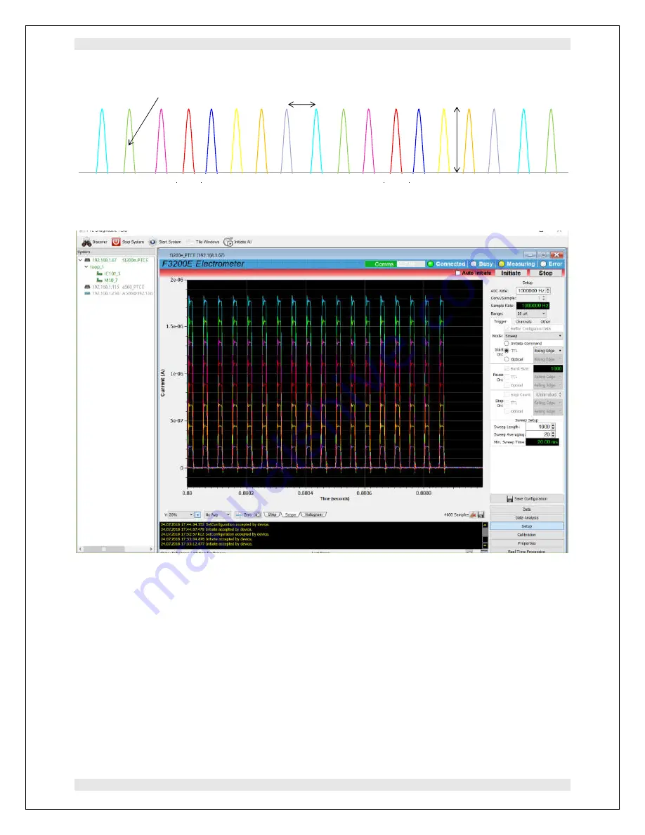 Pyramid Technical Consultants F3200E User Manual Download Page 75