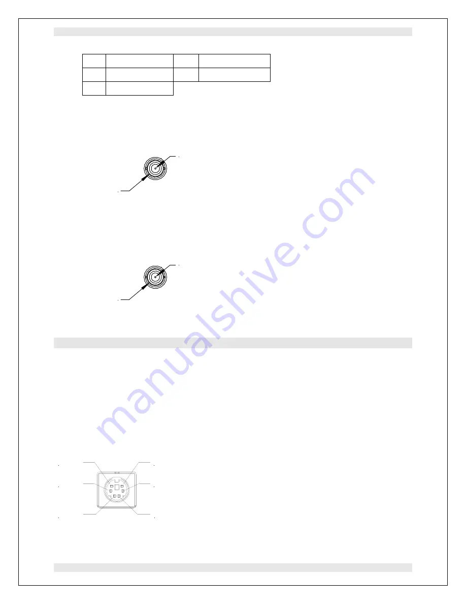 Pyramid Technical Consultants F3200E User Manual Download Page 89