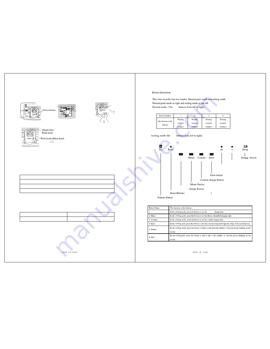 Pyramid 2400AT Installation And Operation Instructoins Download Page 4