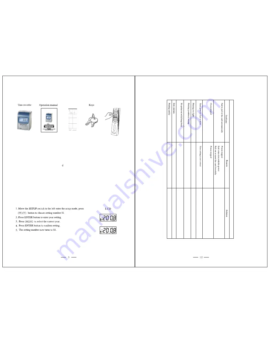 Pyramid 2400AT Installation And Operation Instructoins Download Page 5