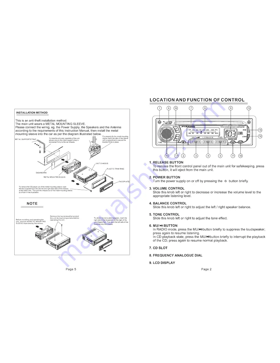 Pyramid CDR21KIT Скачать руководство пользователя страница 3