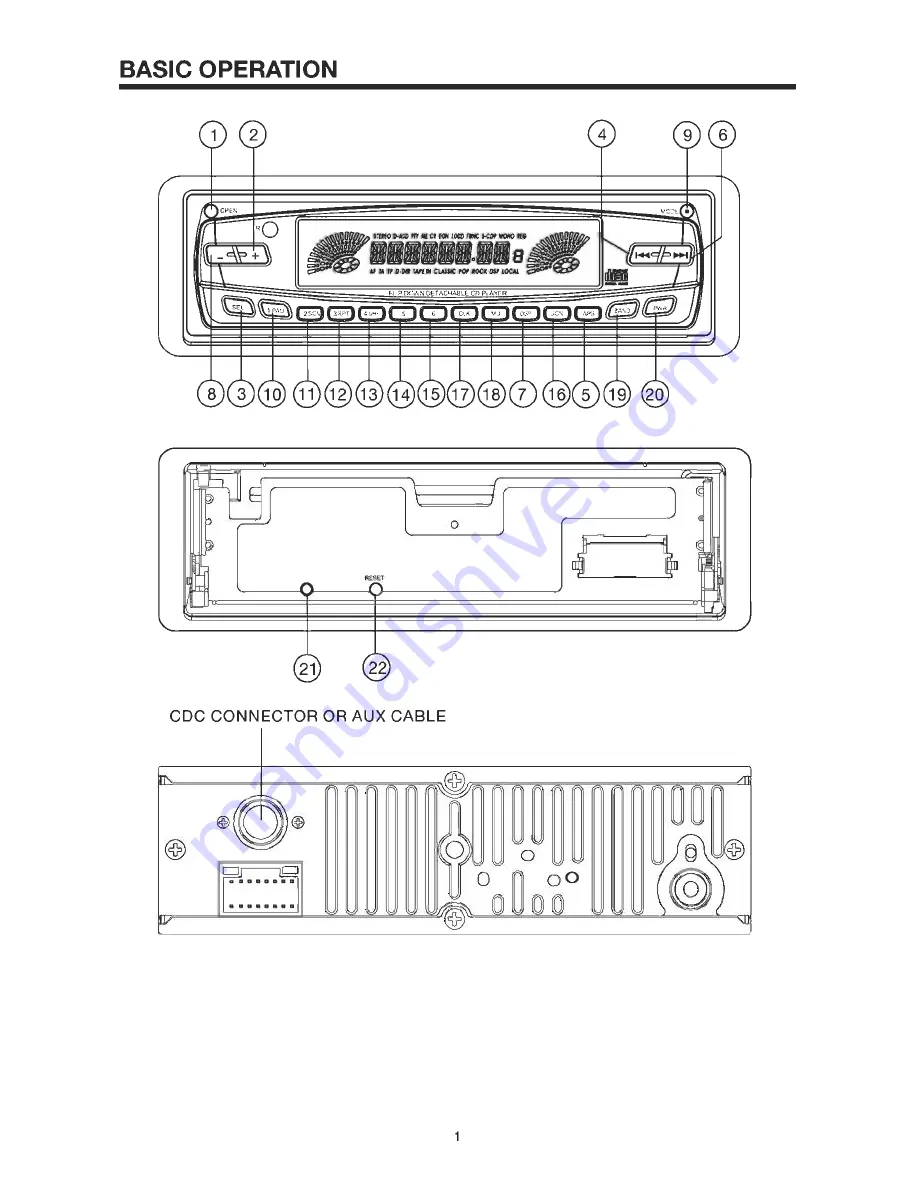 Pyramid CDR81DFX Скачать руководство пользователя страница 2