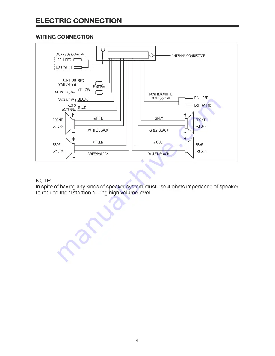 Pyramid CDR81DFX Instruction Manual Download Page 5