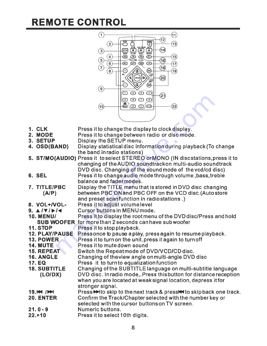 Pyramid PDVD79 Owner'S Manual Download Page 9