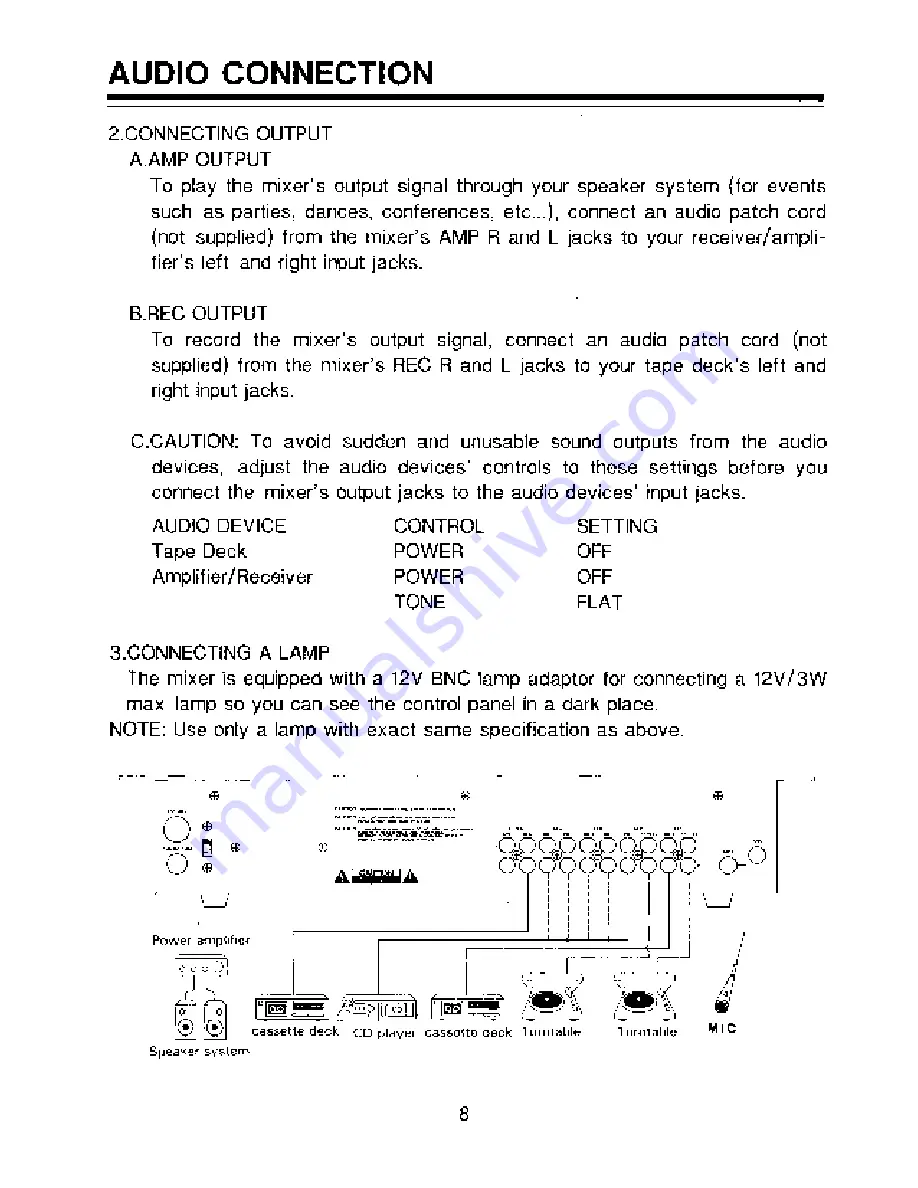 Pyramid PM-4001 Owner'S Manual Download Page 8