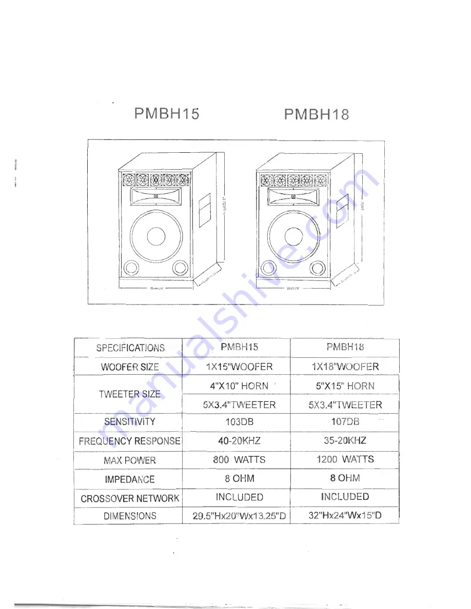 Pyramid PMBH15 Specifications Download Page 4