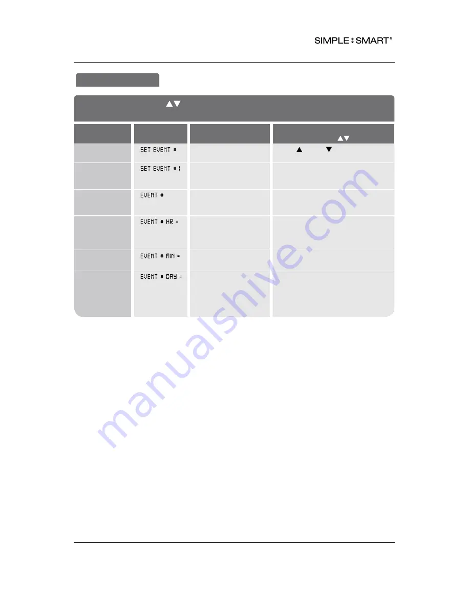 Pyramid TIMETRAX SYNC 7000 User Manual Download Page 13