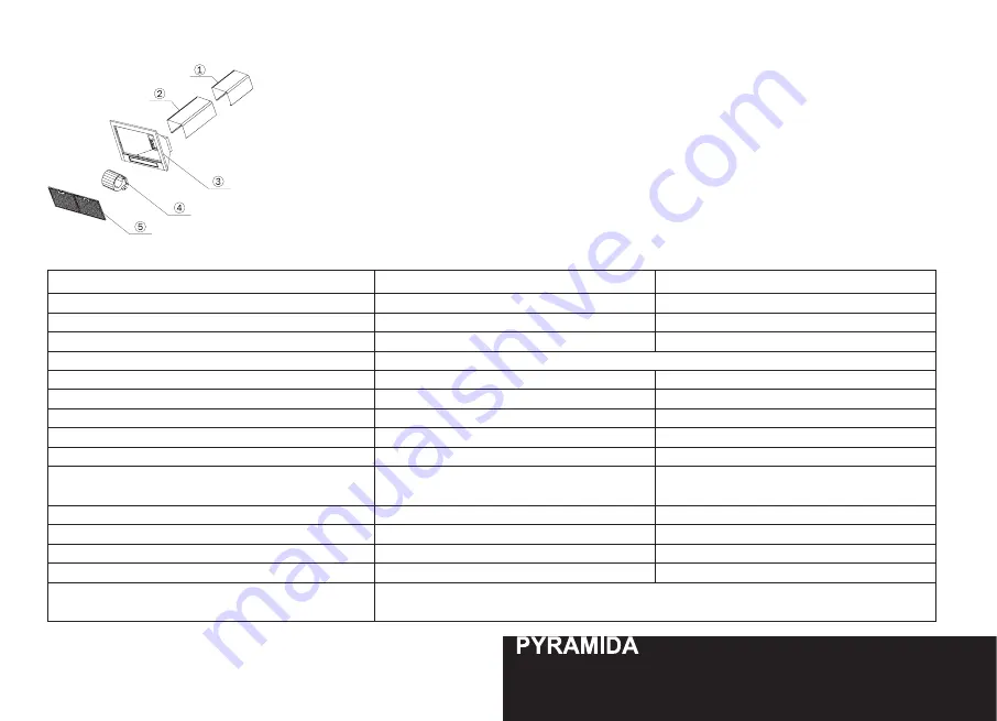 Pyramida CXW-KH 50 Скачать руководство пользователя страница 3