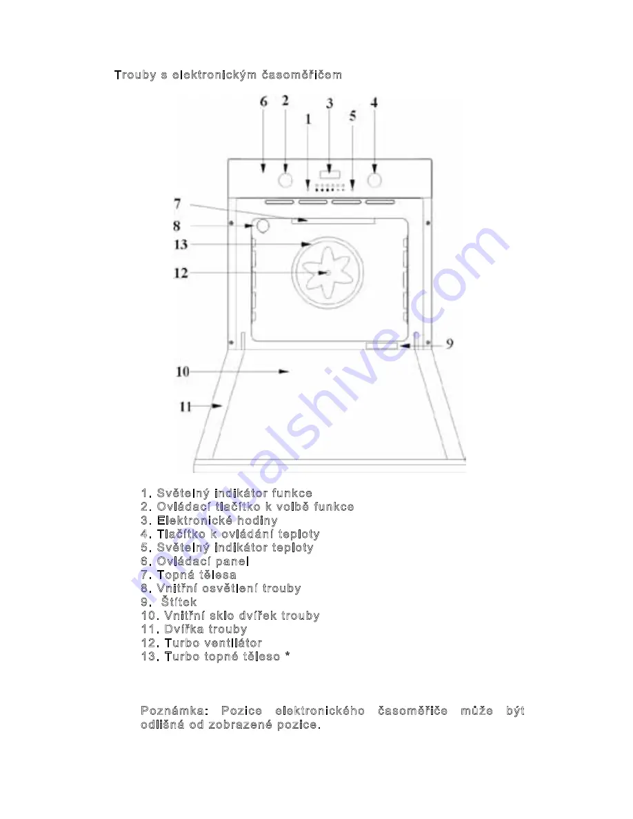 Pyramis 201045 Installation & Operating Instructions Manual Download Page 260