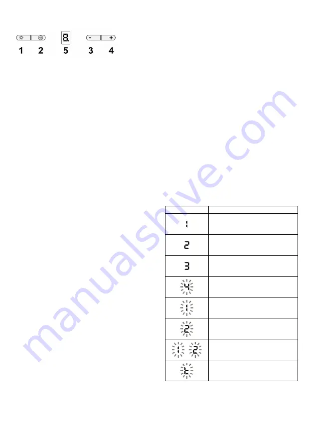 Pyramis Agilo 60 Instruction On Mounting And Use Manual Download Page 74