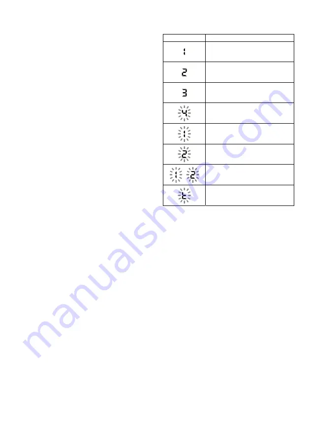 Pyramis Agilo 60 Instruction On Mounting And Use Manual Download Page 136