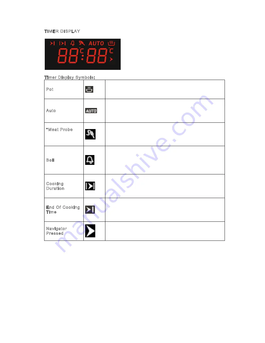 Pyramis Ecoline 1011 Installation And Operating Instructions Manual Download Page 33