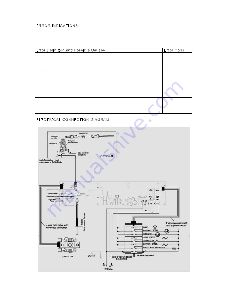 Pyramis Ecoline 1011 Installation And Operating Instructions Manual Download Page 38