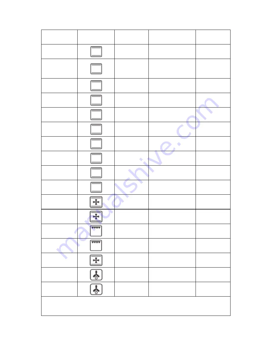 Pyramis Ecoline 1011 Installation And Operating Instructions Manual Download Page 41