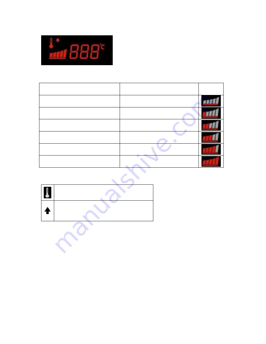 Pyramis Ecoline 1011 Installation And Operating Instructions Manual Download Page 130