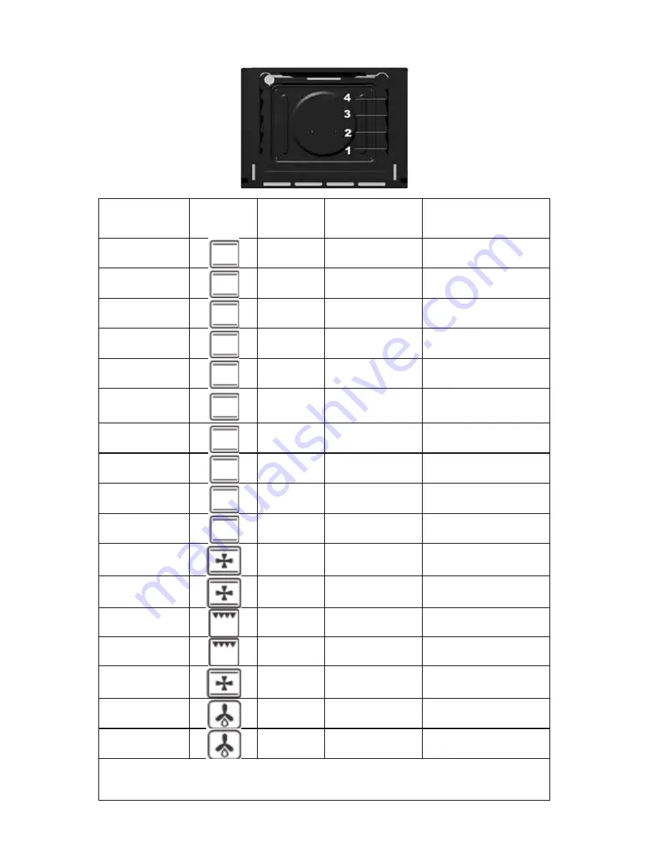 Pyramis Ecoline 1011 Installation And Operating Instructions Manual Download Page 137