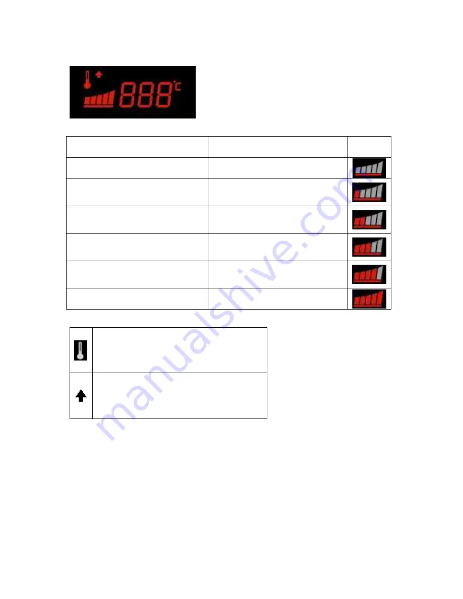 Pyramis Ecoline 1011 Installation And Operating Instructions Manual Download Page 184