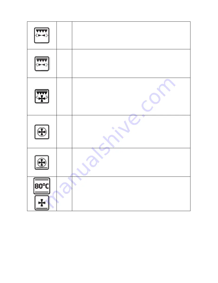 Pyramis Ecoline 1011 Installation And Operating Instructions Manual Download Page 219