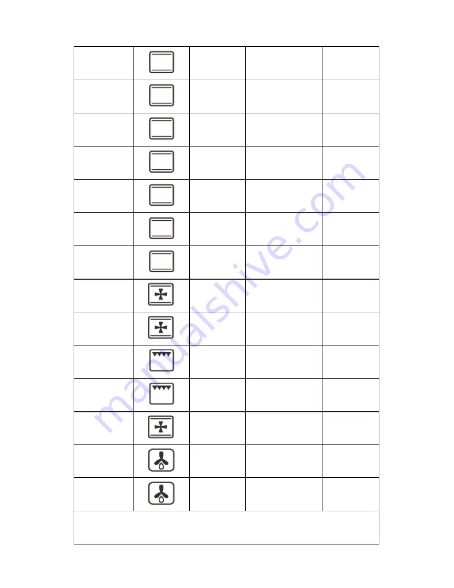 Pyramis Ecoline 1011 Installation And Operating Instructions Manual Download Page 245