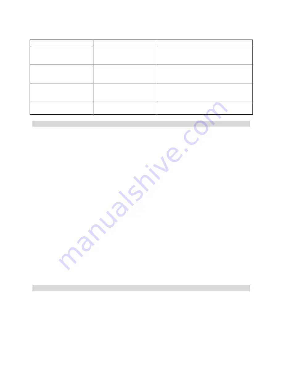 Pyramis Ecoline 1011 Installation And Operating Instructions Manual Download Page 296