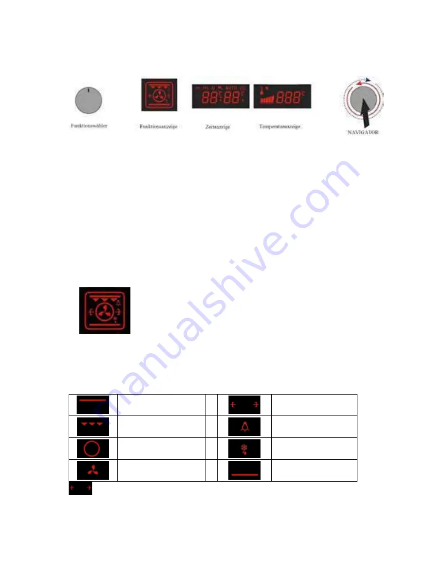 Pyramis Ecoline 1011 Installation And Operating Instructions Manual Download Page 334