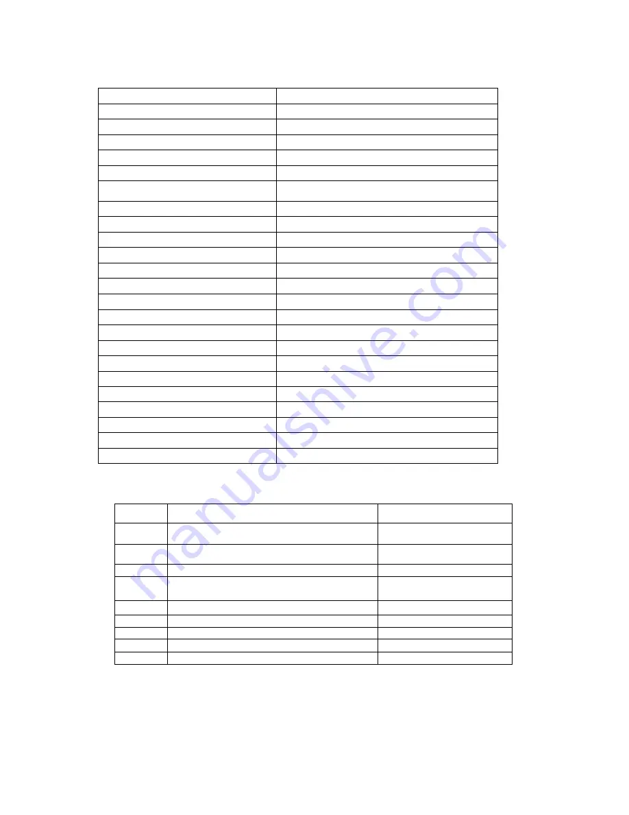 Pyramis Ecoline 1011 Installation And Operating Instructions Manual Download Page 341