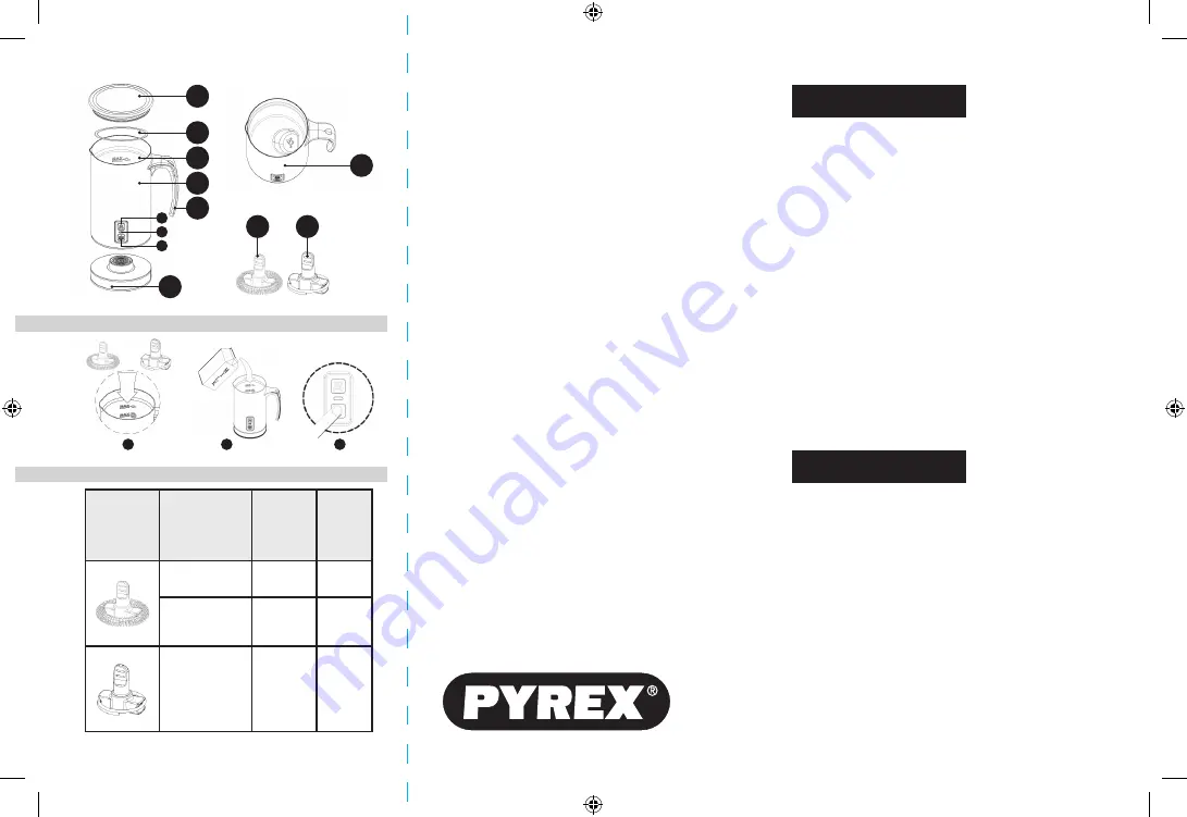 pyrex SB-150 GOLD Скачать руководство пользователя страница 2