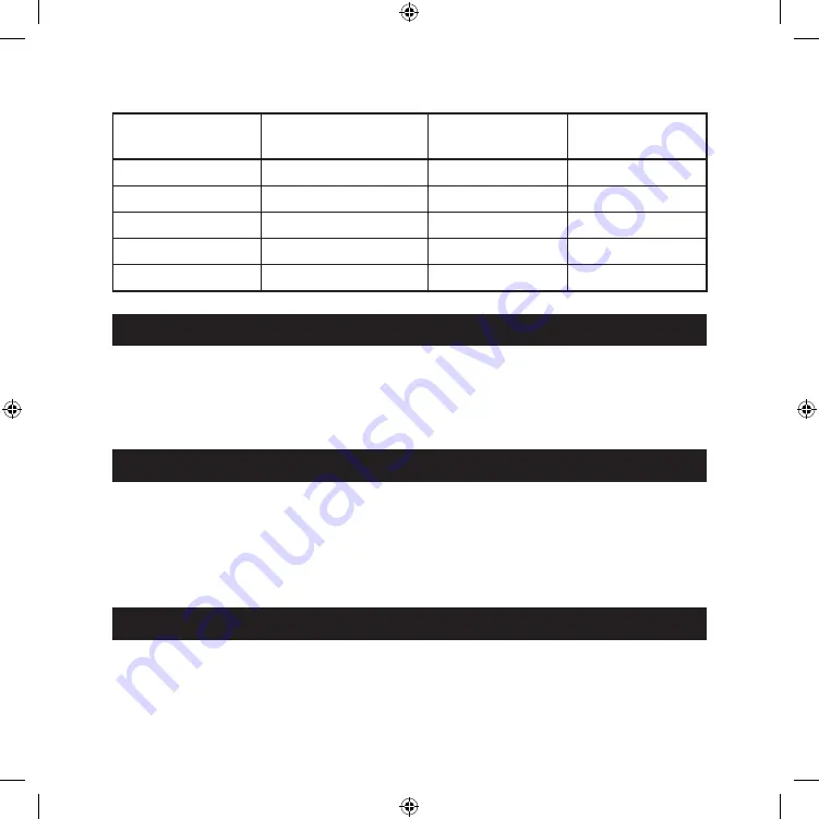 pyrex SB-500 GOLD Instruction Manual Download Page 13