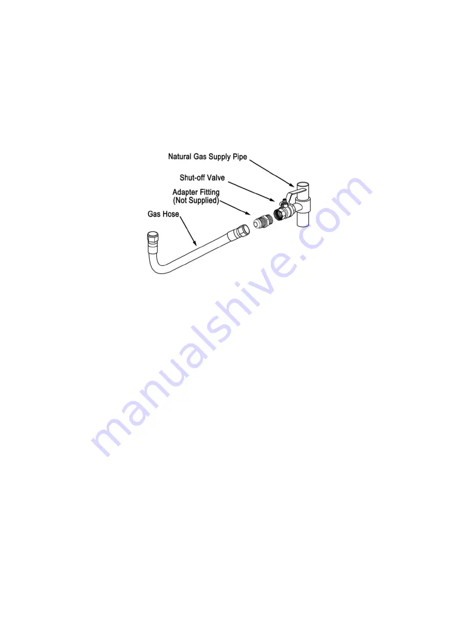 PYROMANIA GAS4120-B Feature Manual Download Page 7