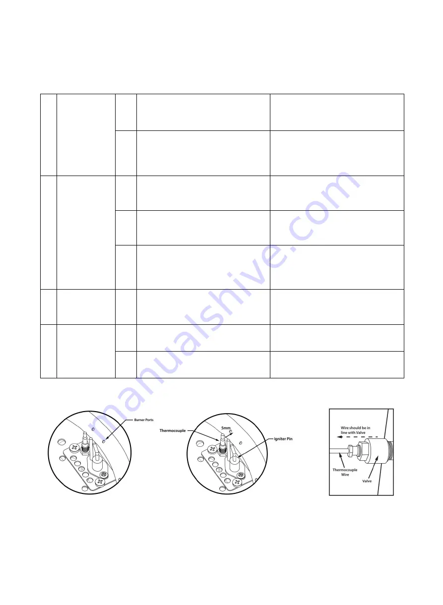 PYROMANIA GAS4160-B Feature Manual Download Page 15