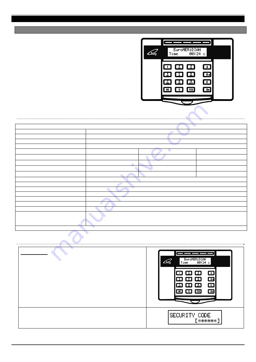 Pyronix Castle EURO 162 Installation Reference Download Page 26