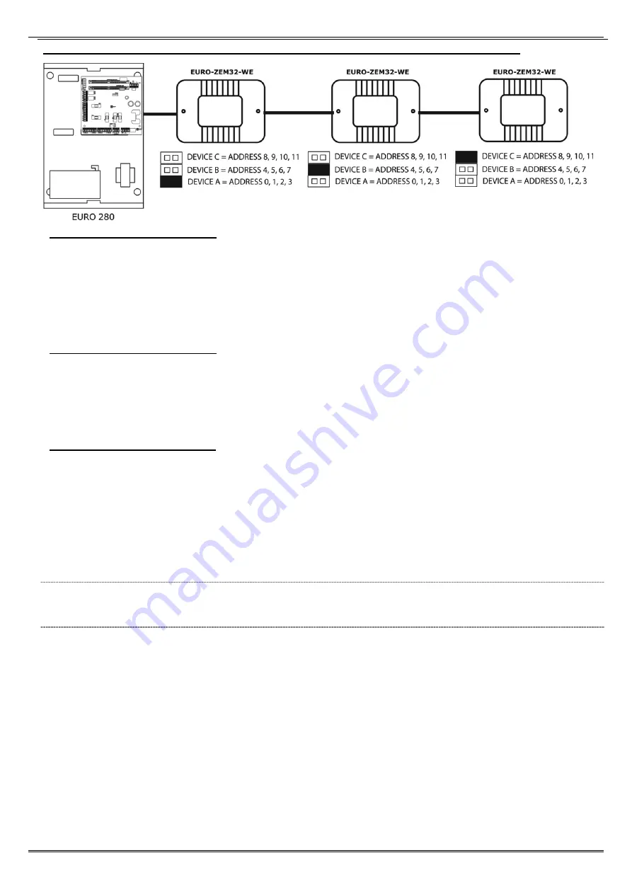 Pyronix Castle EURO 162 Installation Reference Download Page 46