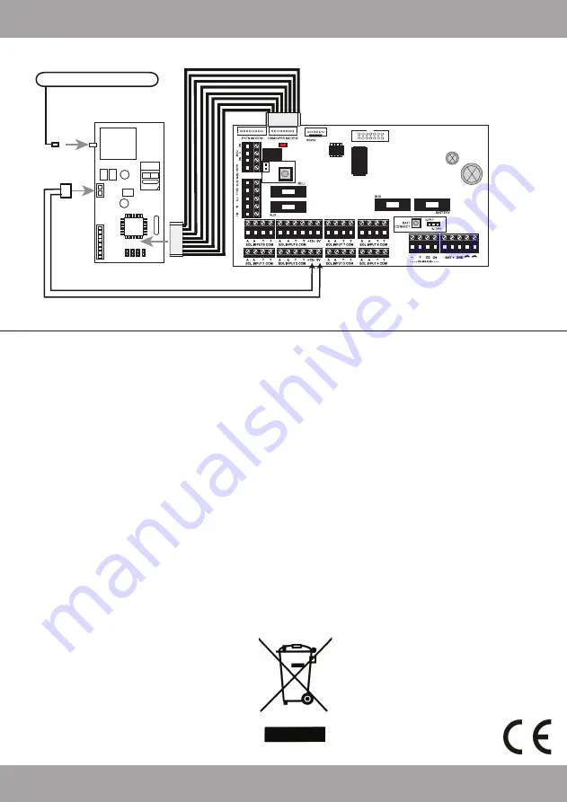 Pyronix DIGI-GSM Quick Start Manual Download Page 2