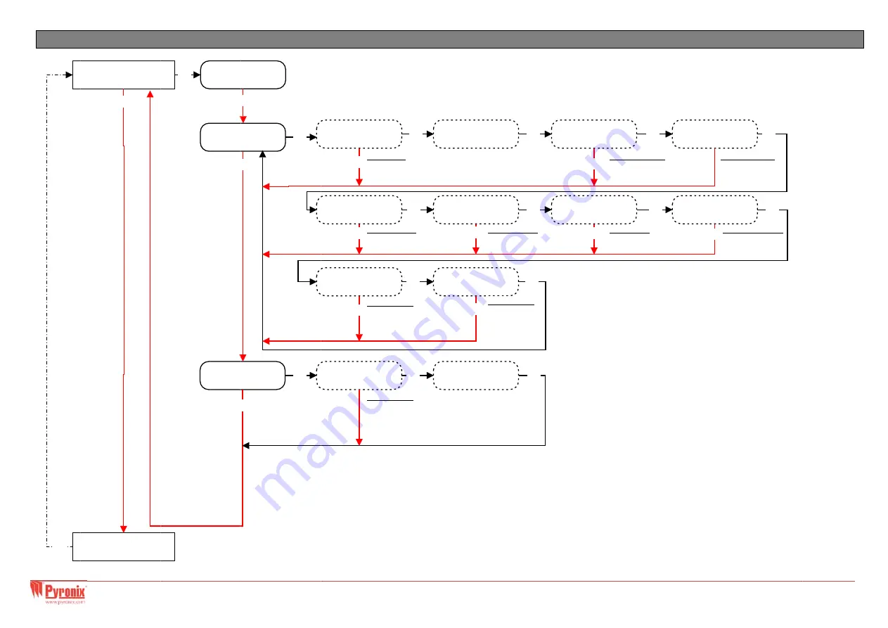 Pyronix PCX 46 APP Assembly And Programming Manual Download Page 15