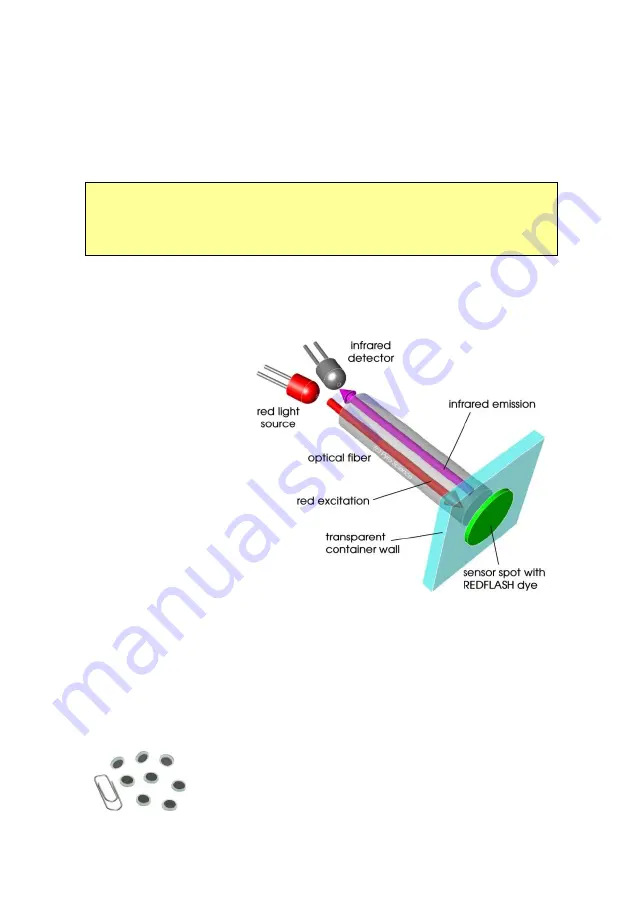 pyroscience FireStingO2 User Manual Download Page 20