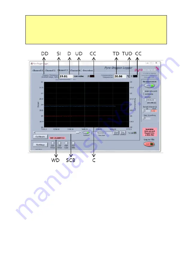 pyroscience FireStingO2 User Manual Download Page 28